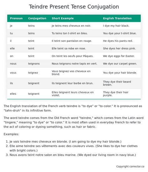 Conjugation verb teindre in French .